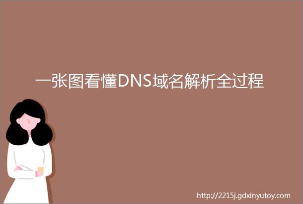 一张图看懂DNS域名解析全过程